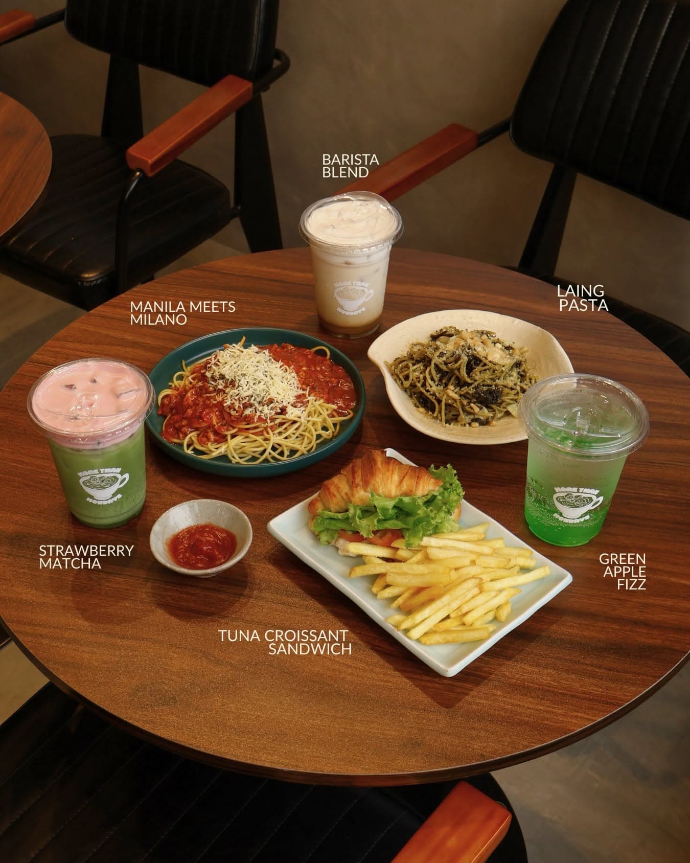 Table Favorites